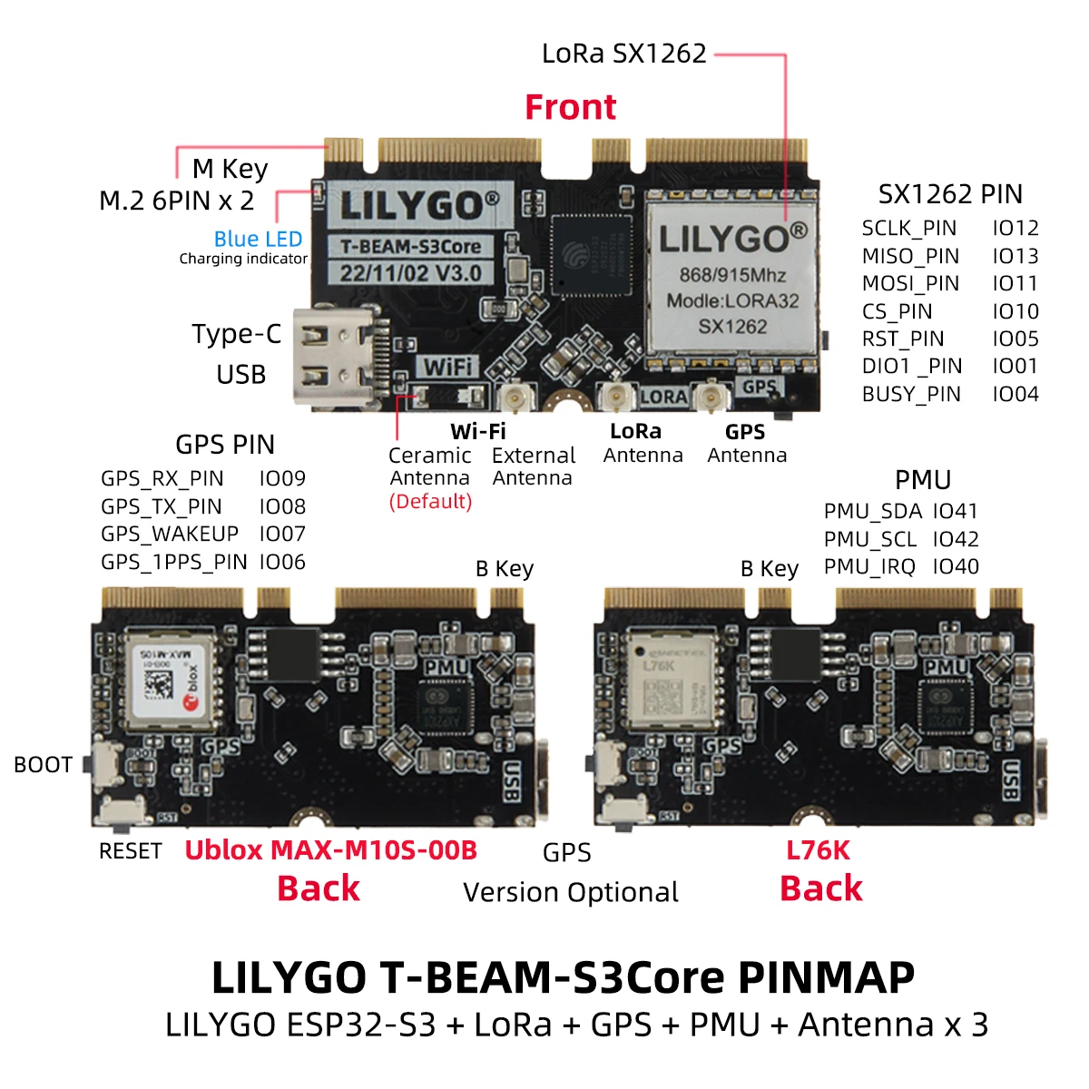 LILYGO T-BEAM-CORE V3.0 L76K U - مراجعة Esp32 Development Board وسعره