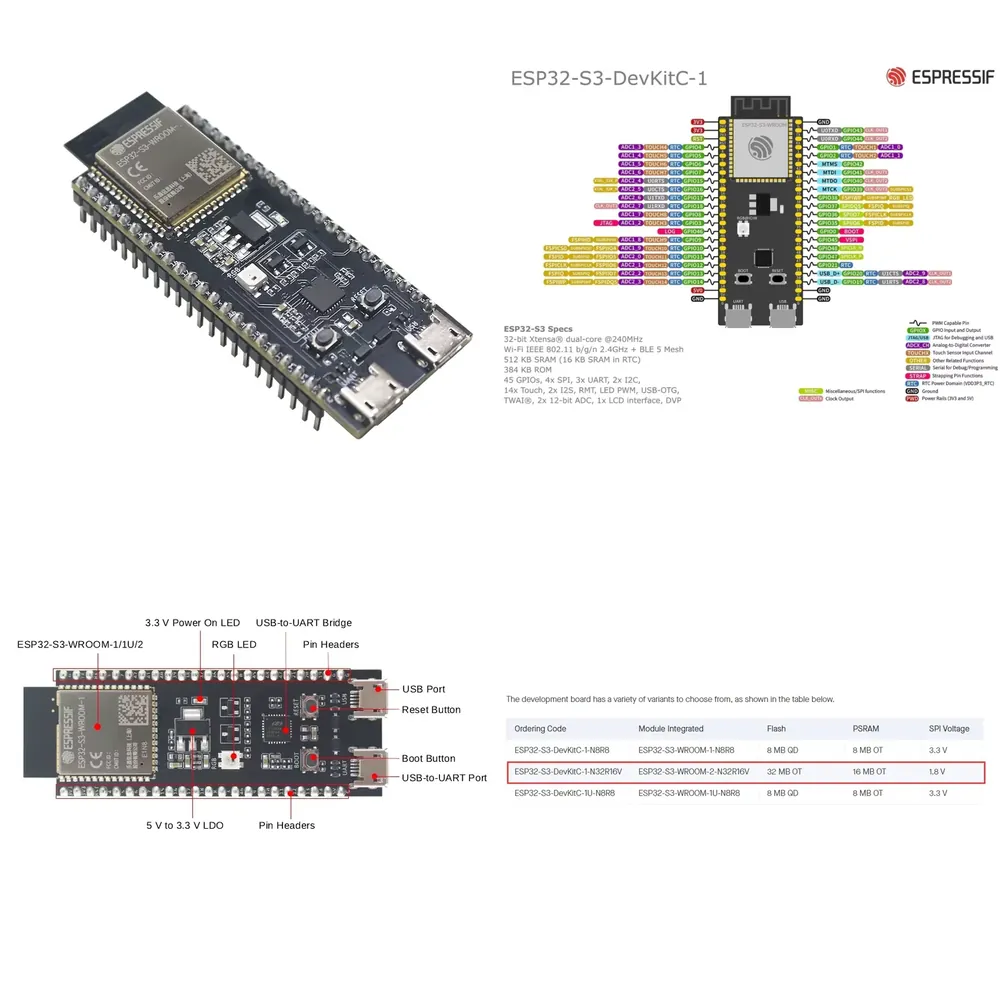 لوحة تطوير Espressif ESP32-S3- - مراجعة Esp32 Development Board وسعره
