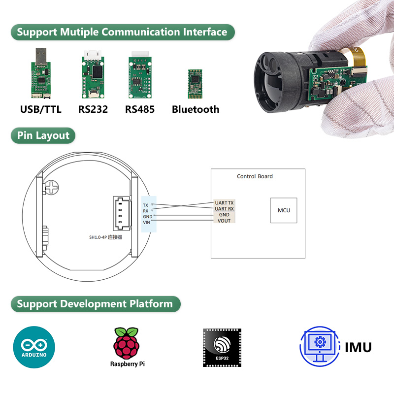 وحدة استشعار مقياس المدى باللي - مراجعة Esp32 Uart Module وسعره