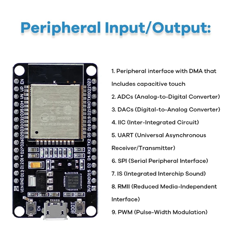 مجموعة تطوير ESP32 ESP-32S WIF - مراجعة Esp32 Development Board وسعره