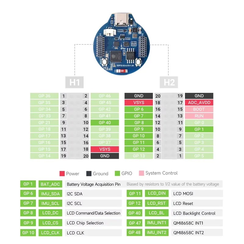 لوحة تطوير ESP32-S3 مع شاشة LC - مراجعة Esp32 Development Board وسعره